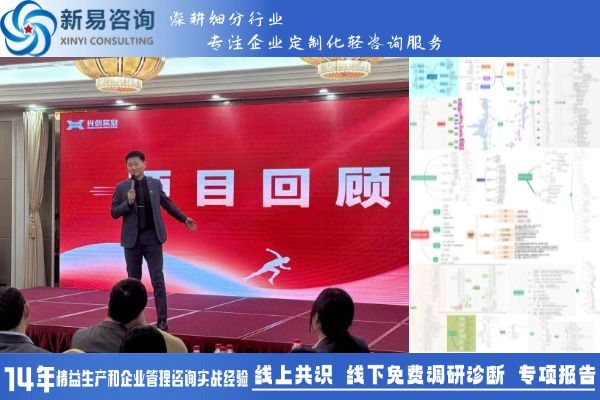 興創(chuàng)實(shí)業(yè)&新易咨詢2024戰(zhàn)略合作項(xiàng)目順利結(jié)項(xiàng)(圖2)