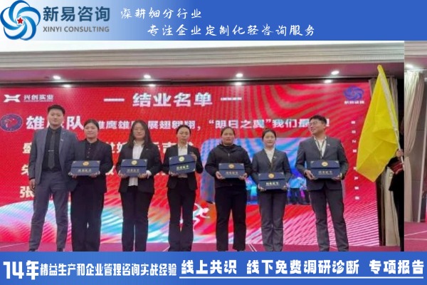 興創(chuàng)實(shí)業(yè)&新易咨詢2024戰(zhàn)略合作項(xiàng)目順利結(jié)項(xiàng)(圖4)