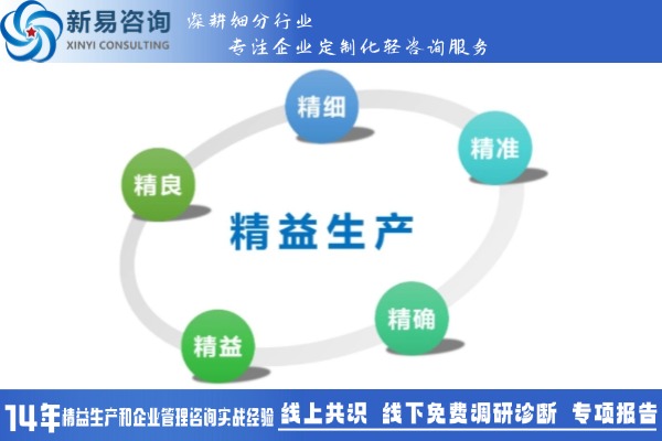 企業(yè)如何打造精益管理推進機構？(圖2)