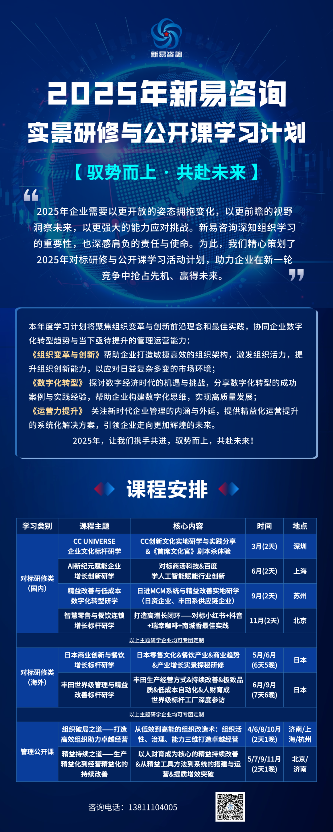 2025年新易咨詢標桿游學與公開課培訓計劃(圖1)