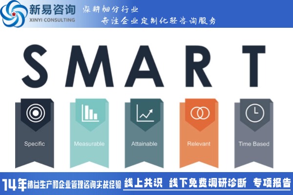 集團(tuán)戰(zhàn)略落地難，執(zhí)行偏差大，怎么管控才能不走樣？(圖3)