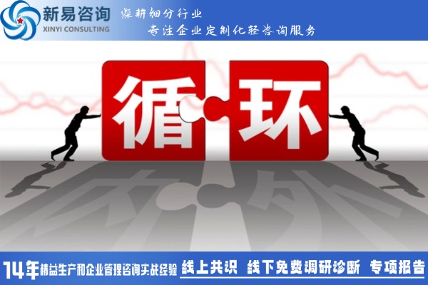 精益制造優(yōu)化企業(yè)生產(chǎn)：數(shù)字賦能新質(zhì)生產(chǎn)力(圖3)