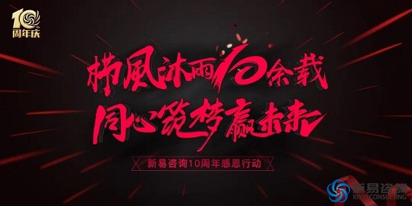 新易咨詢10周年感恩行動①——走進魯清石化 管理賦能專場內(nèi)訓(xùn)(圖1)