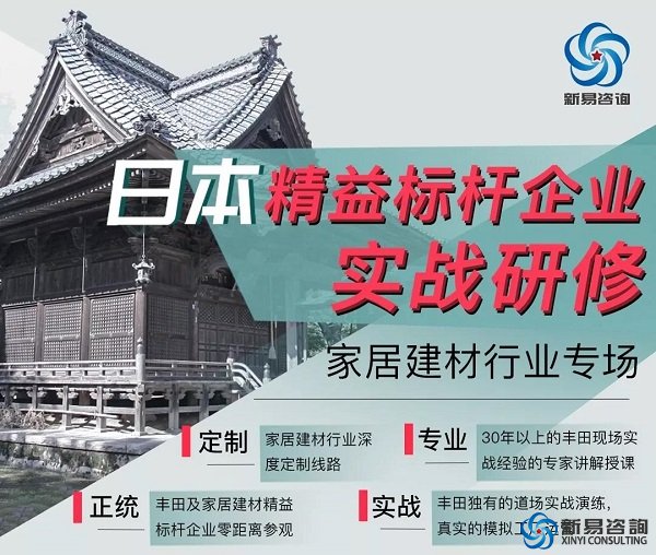精益生產(chǎn)是否能提升家居建材企業(yè)的外部競爭力？(圖1)