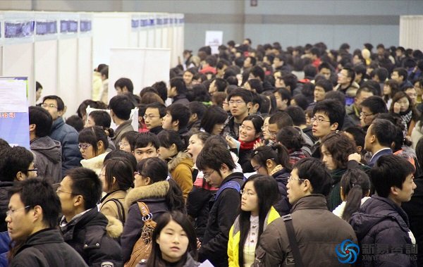 現(xiàn)階段高校畢業(yè)生909萬,大學(xué)生就業(yè)壓力大,將何去何從(圖2)
