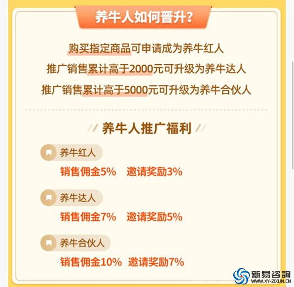 四年沖上TOP 1，乳制品新晉黑馬“認(rèn)養(yǎng)一頭?！笔窃趺赐娴?？(圖3)