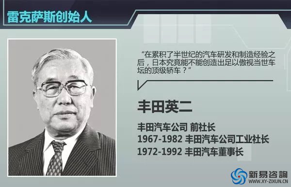 豐田精益生產(chǎn)方式的根基：豐田企業(yè)文化(圖3)