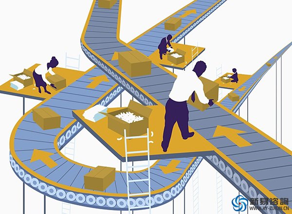 《豐田生產(chǎn)方式》連載2——準(zhǔn)時(shí)化、自働化以及必不可少的觀念革新(圖3)