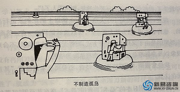 《豐田生產(chǎn)方式》連載11——降低成本，保障經(jīng)營(yíng)(圖2)
