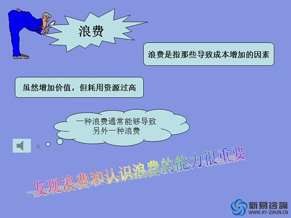 生產現場的七大浪費和消除浪費的方法(圖3)