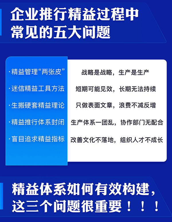 制造業(yè)盈利模式突破—戰(zhàn)略經(jīng)營與組織模式打造·高管實(shí)戰(zhàn)班(圖3)
