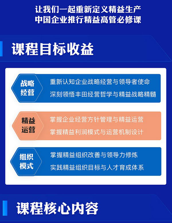 制造業(yè)盈利模式突破—戰(zhàn)略經(jīng)營與組織模式打造·高管實(shí)戰(zhàn)班(圖5)