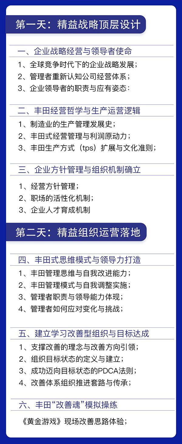制造業(yè)盈利模式突破—戰(zhàn)略經(jīng)營與組織模式打造·高管實(shí)戰(zhàn)班(圖6)