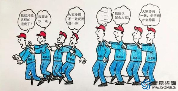 怎么有效提升生產(chǎn)車間生產(chǎn)效率？(圖1)