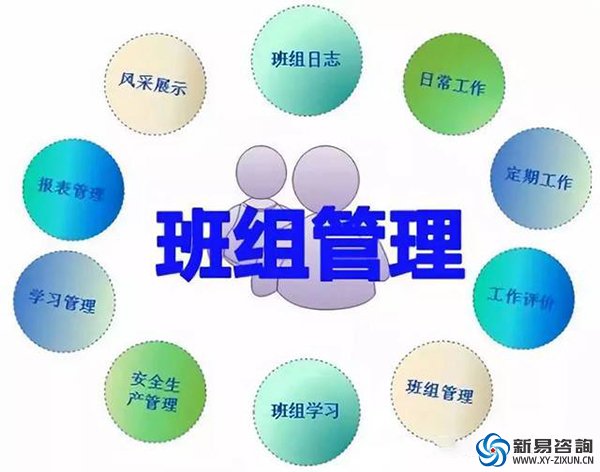 如何有效的進(jìn)行班組管理(圖1)