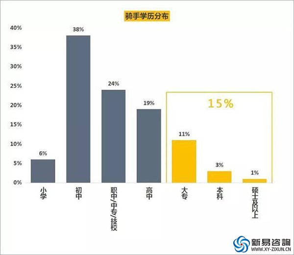 制造業(yè)“用工荒”：招不來，留不住，年輕人寧愿送外賣也不進(jìn)工廠(圖1)