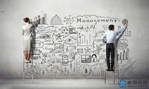 新易咨詢(xún)：企業(yè)為什么要制定戰(zhàn)略(圖1)