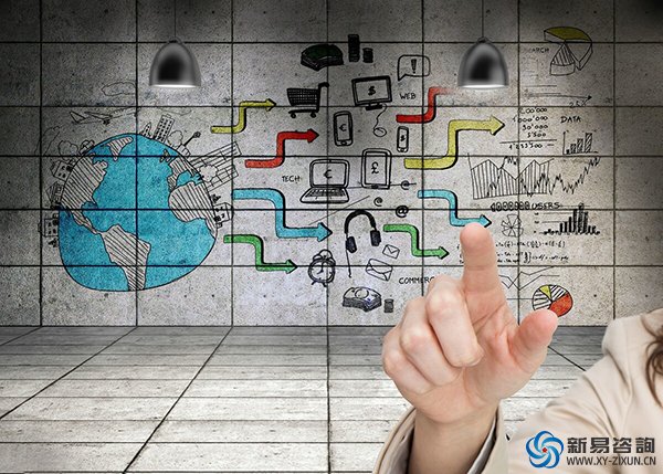 新易咨詢：企業(yè)文化落地難的原因有哪些？(圖3)