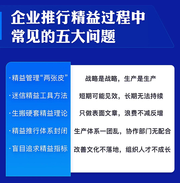 制造業(yè)盈利模式突破—戰(zhàn)略經(jīng)營與組織模式打造·總裁班(圖6)