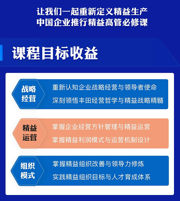 制造業(yè)盈利模式突破—戰(zhàn)略經(jīng)營與組織模式打造·總裁班(圖9)