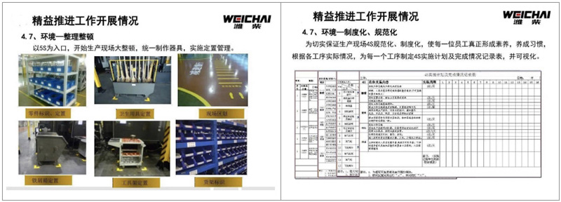 濰柴精益