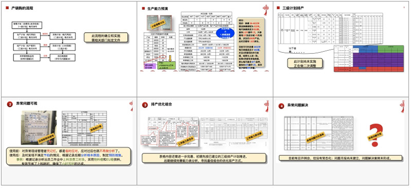 東方興泰生產(chǎn)計劃實施