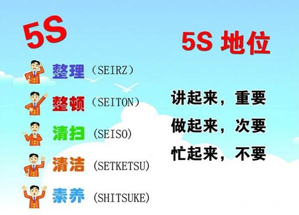企業(yè)實施5S管理有哪些要求？(圖3)