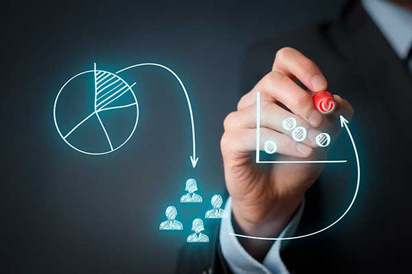 企業(yè)戰(zhàn)略中最重要的是什么？(圖2)