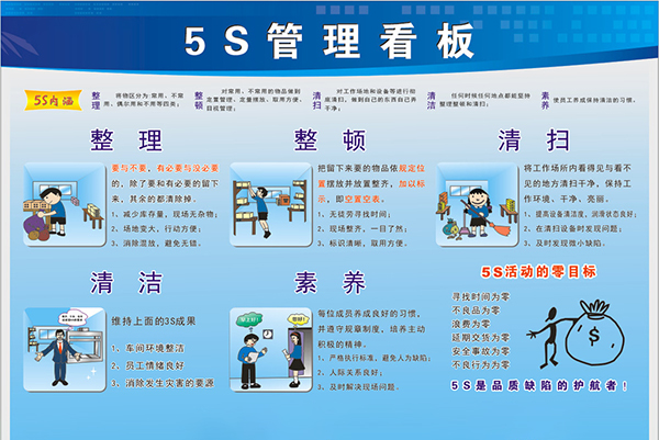 現(xiàn)場(chǎng)管理的基本方法有哪些(圖1)